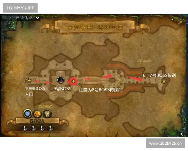 魔兽9.0:地图揭秘指南